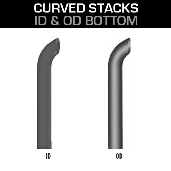 Curved Curved